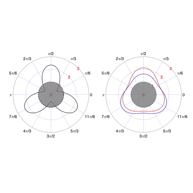 image not available